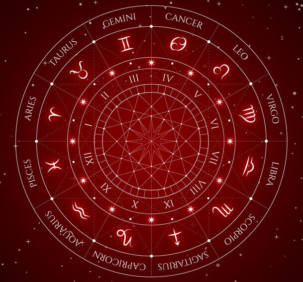 Read Your Birth Chart: How do I understand a birth chart? I Edge of ...